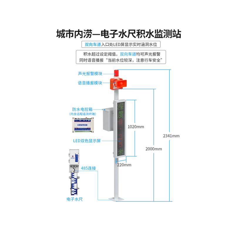 電子水尺積水監(jiān)測站：智馭洪峰，科技先行